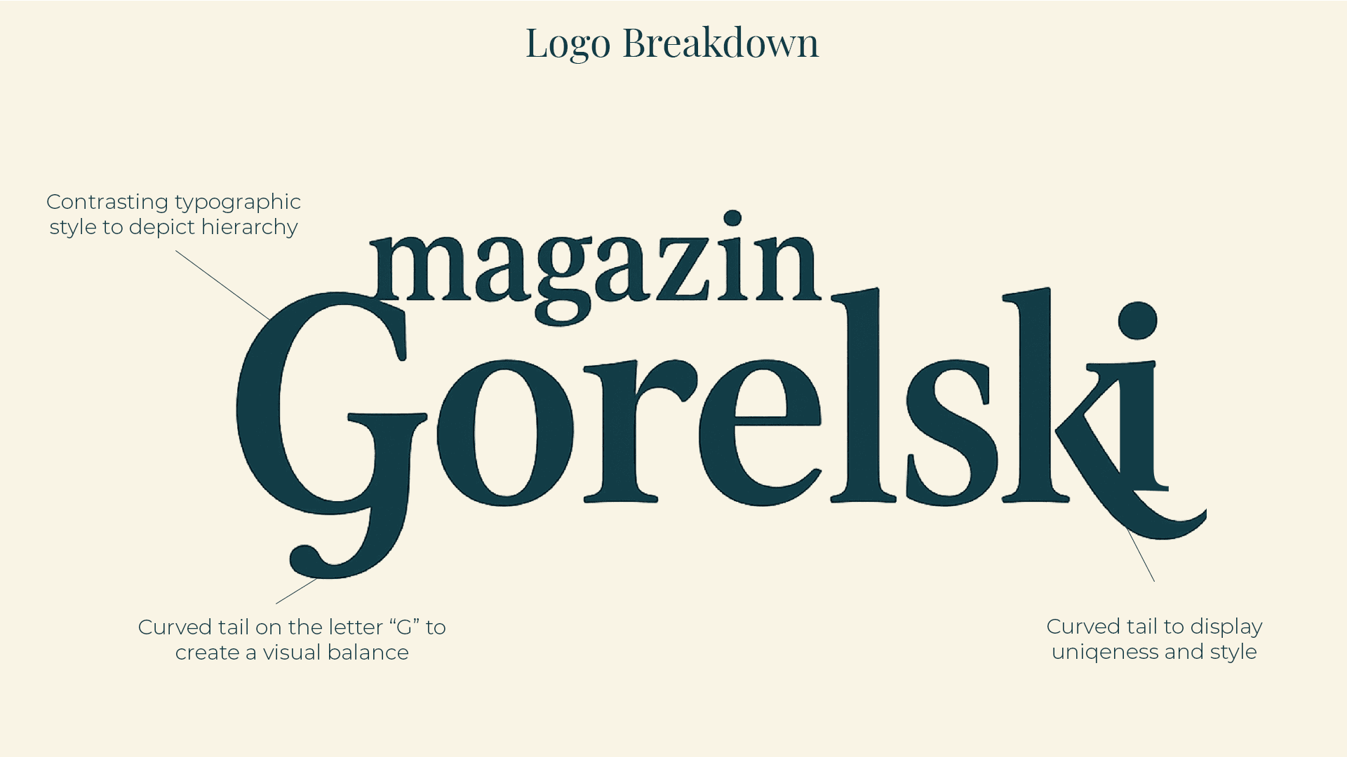 Magazin Gorelski Final Logo